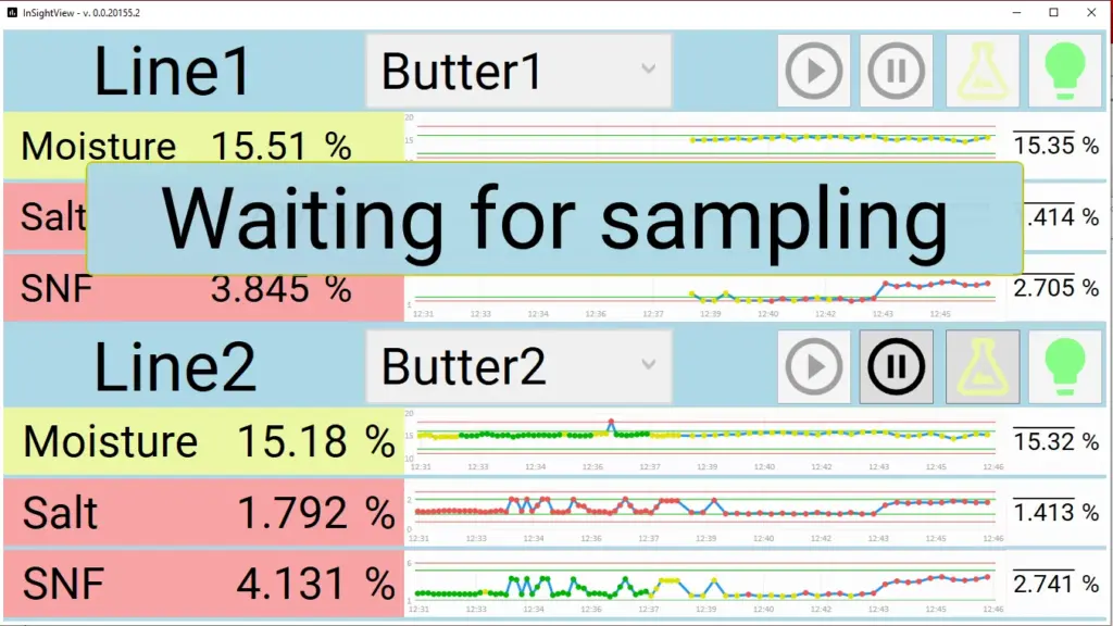 Capture d'écran d'InSightView pour l'analyse en ligne avec InSight Pro. Diverses variables. En attente d'échantillonnage