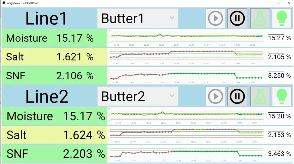 Capture d'écran d'InSightView pour l'analyse en ligne avec InSight Pro. Avec détails